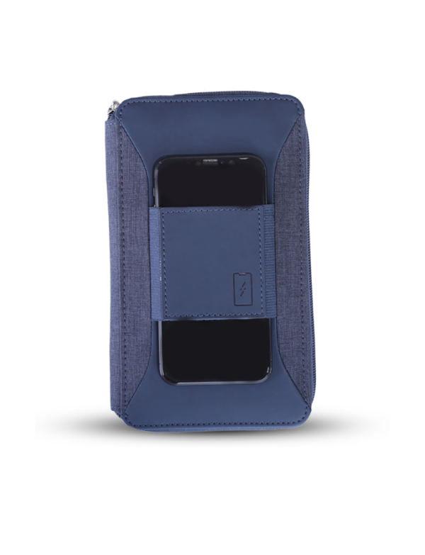 RFID Protected Travel Wallet with Multiple Slots