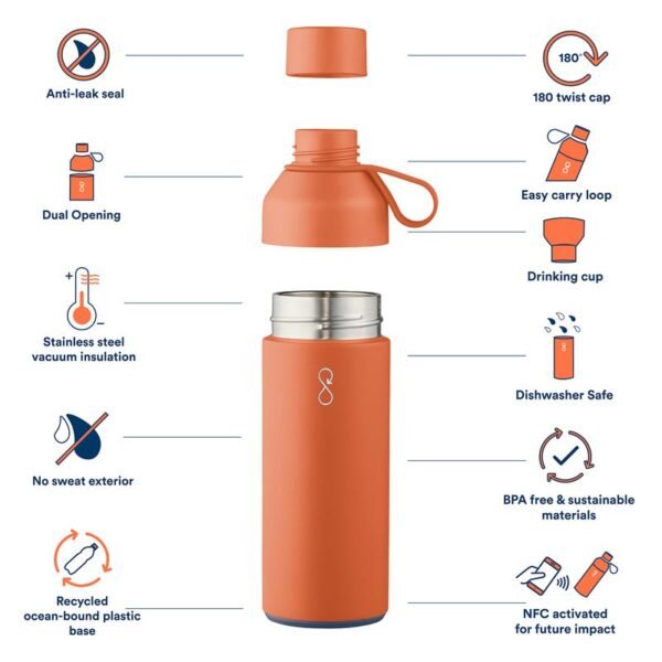 Ocean Bottle - 500ml - Image 7