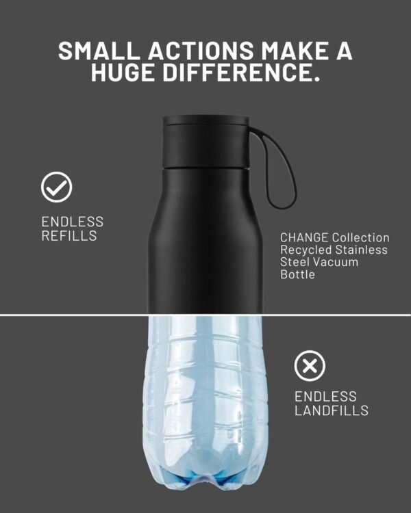 CHANGE Collection Recycled Stainless Steel Vacuum Bottle - Image 4