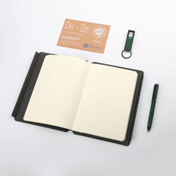 CHANGE ZERO Sustainable Gift Set - Image 2